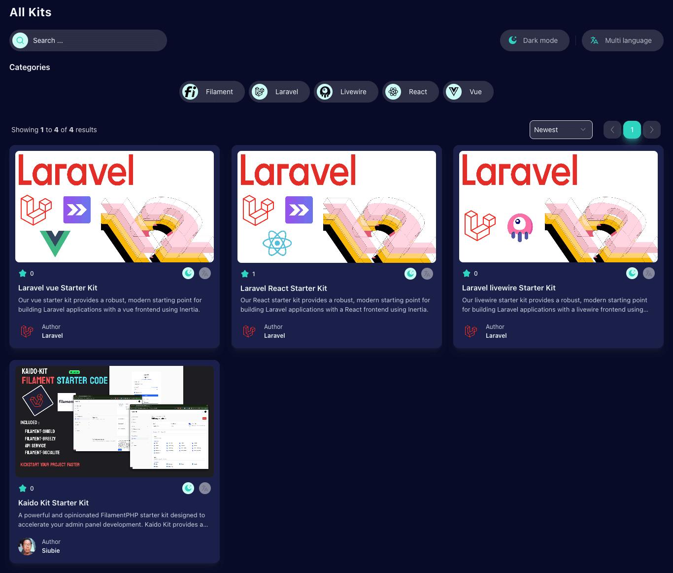 Larakits